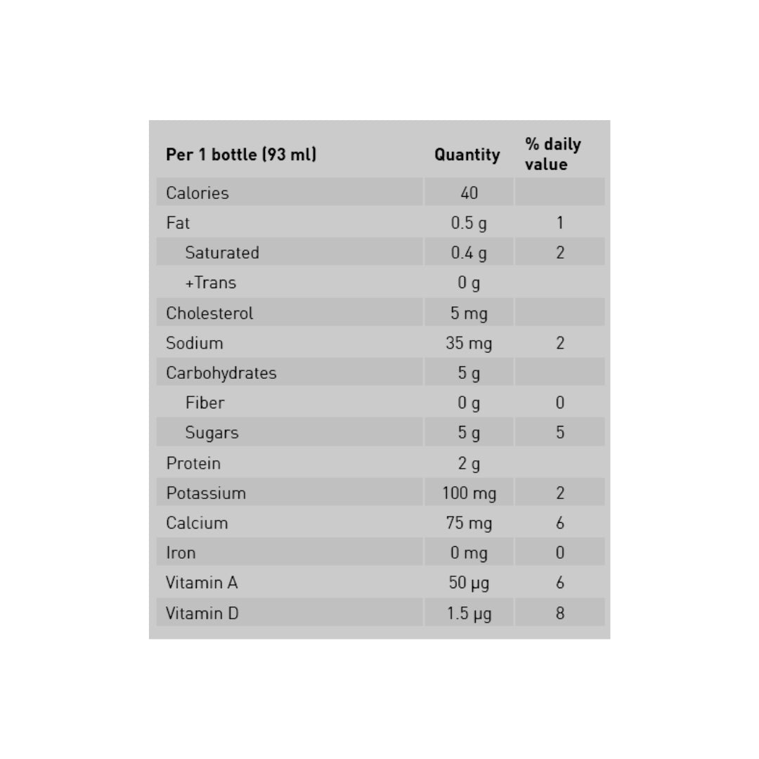 Iogo Nano Yogurt Drink - Assorted Flavours (24 Units x 93ml Per Case)