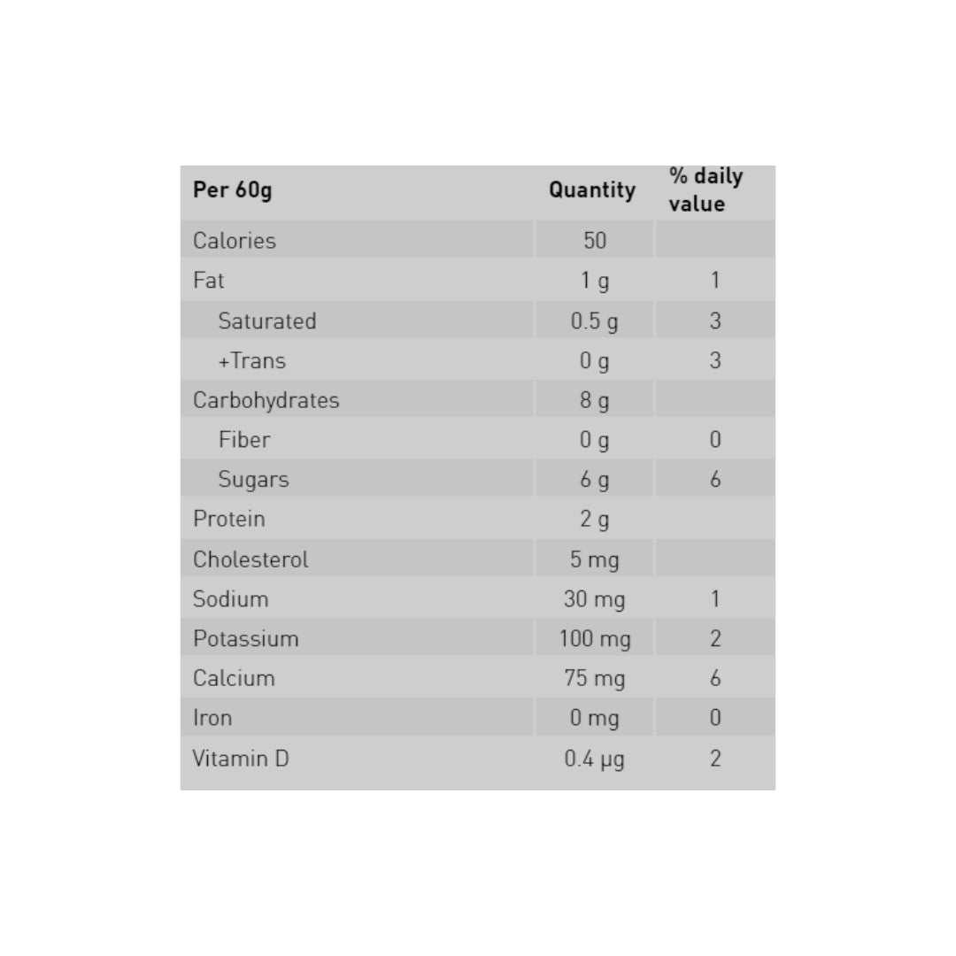 Iogo Yogurt Tube - Assorted Flavours (64 Units per CASE)
